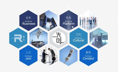 唐山企業網站建設過程中設計與開發環節最常見的五大錯誤